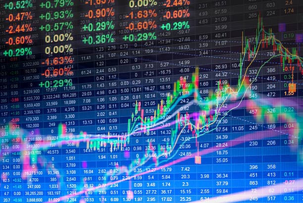 Indices Stock Market Trading